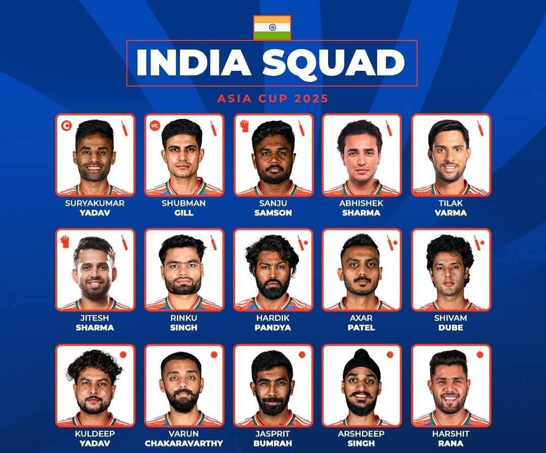 India squad Asia Cup 2025 final Lists